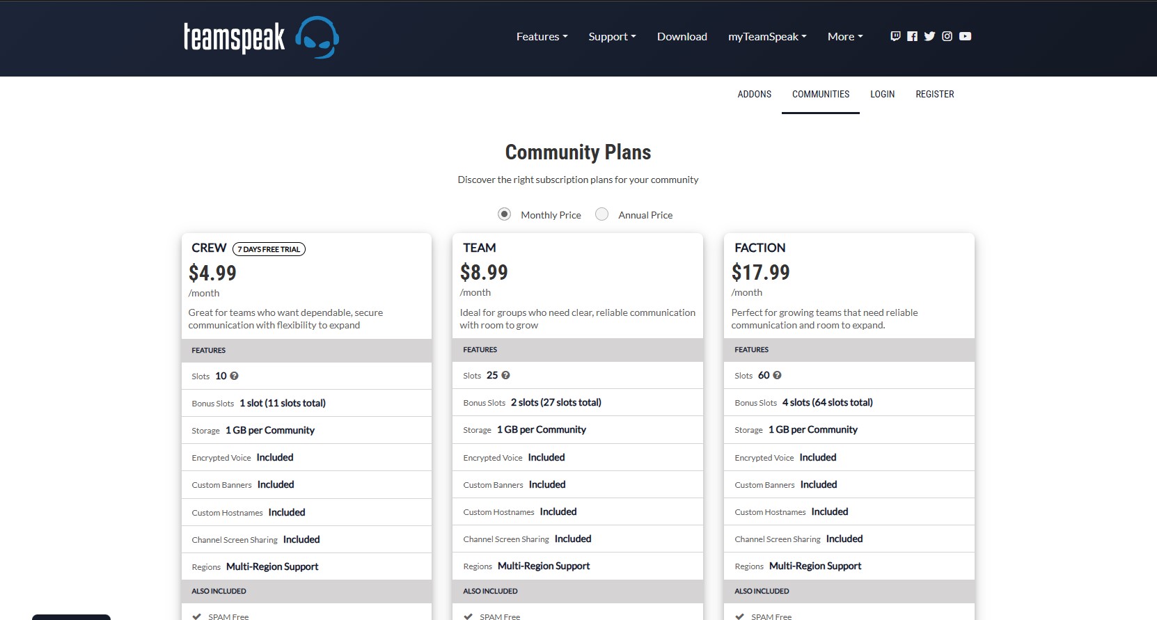 TeamSpeak 6 Communities: The Ultimate Guide to the New Server Hosting Feature